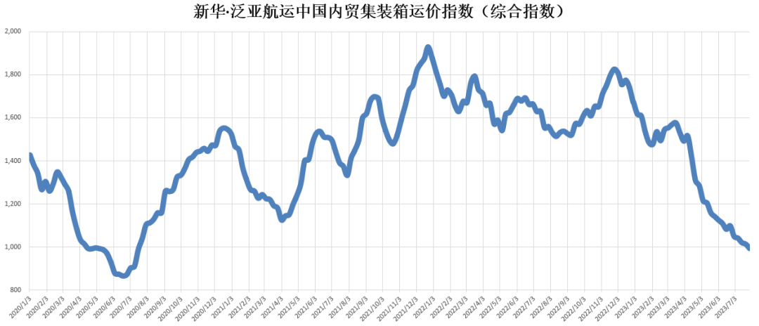 英亚国际·(中国)集团