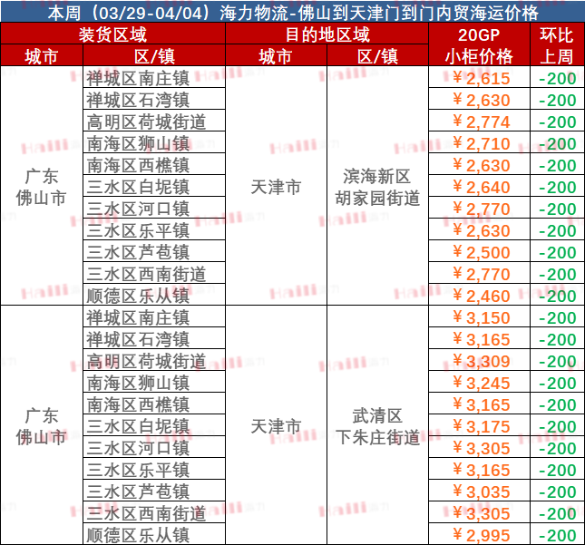 英亚国际·(中国)集团