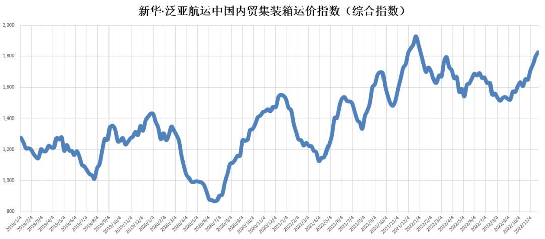英亚国际·(中国)集团