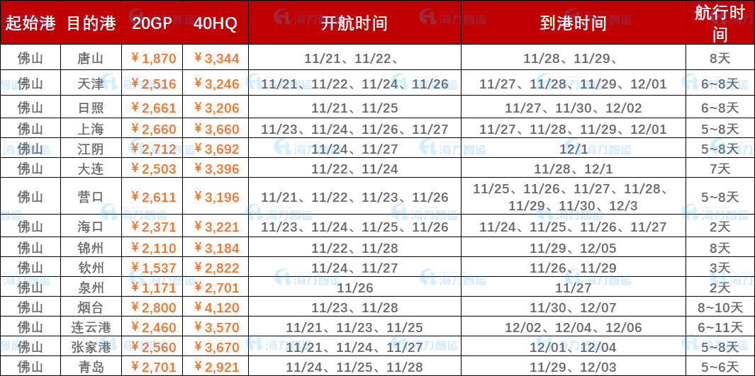英亚国际·(中国)集团