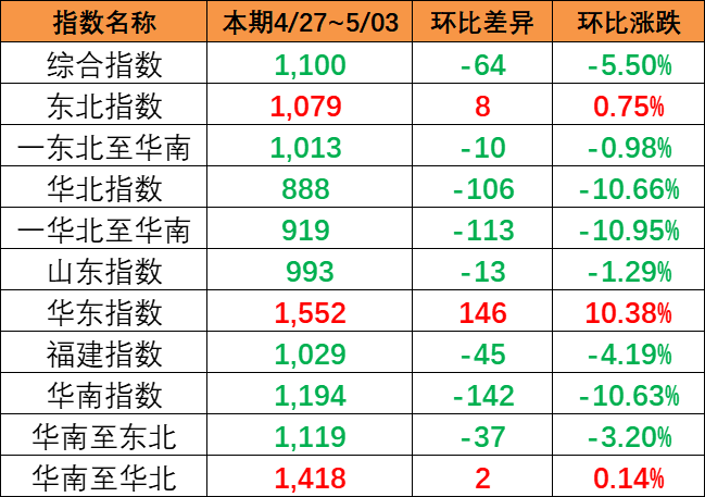 英亚国际·(中国)集团