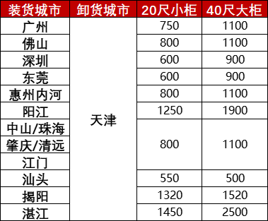 英亚国际·(中国)集团