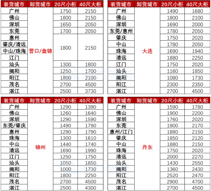 英亚国际·(中国)集团