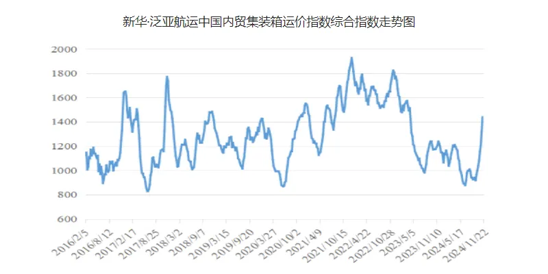英亚国际·(中国)集团