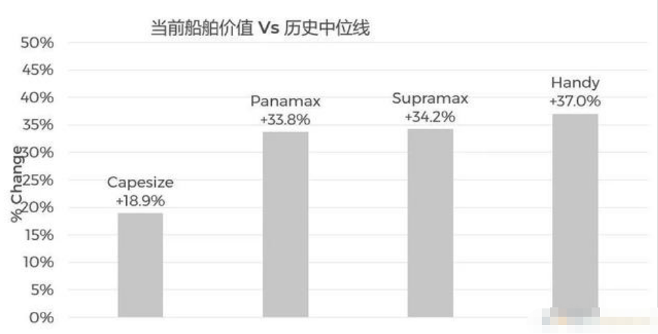 英亚国际·(中国)集团