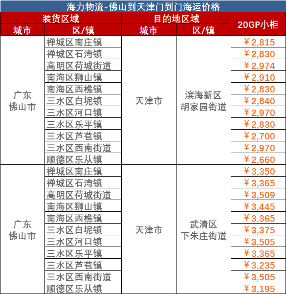 英亚国际·(中国)集团