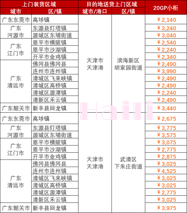 英亚国际·(中国)集团
