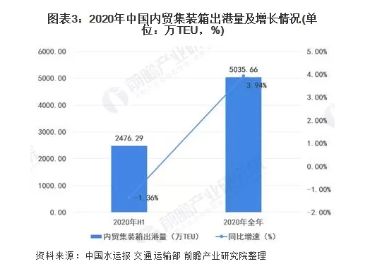 英亚国际·(中国)集团