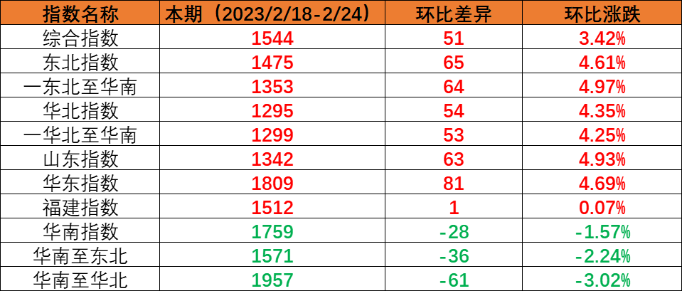 英亚国际·(中国)集团