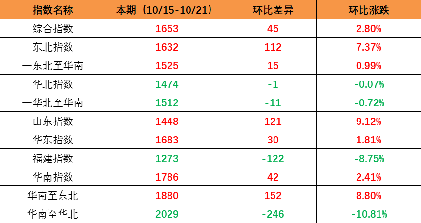 英亚国际·(中国)集团