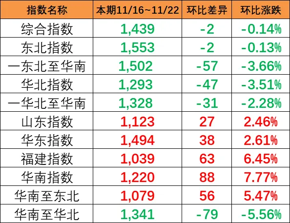 英亚国际·(中国)集团