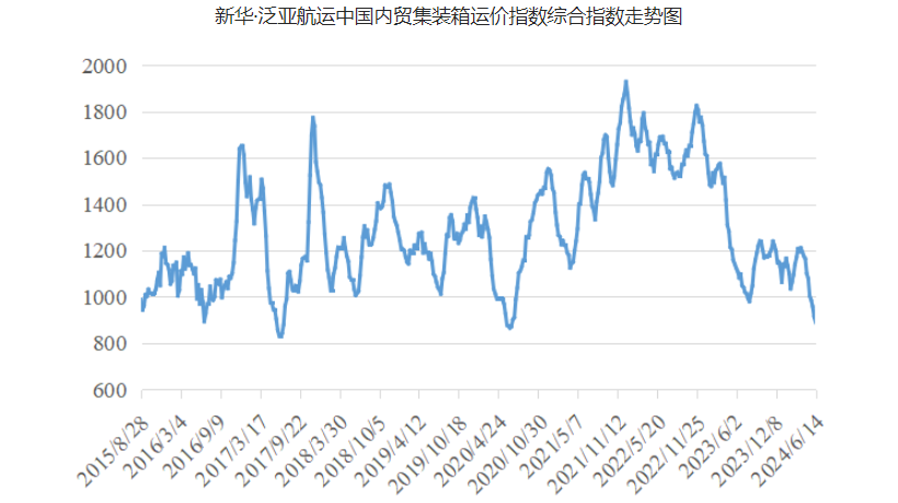 英亚国际·(中国)集团