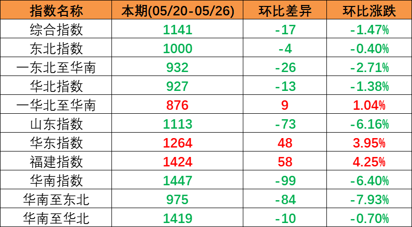 英亚国际·(中国)集团