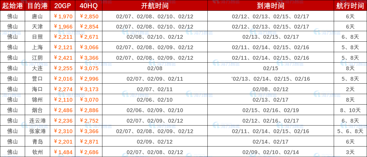 英亚国际·(中国)集团
