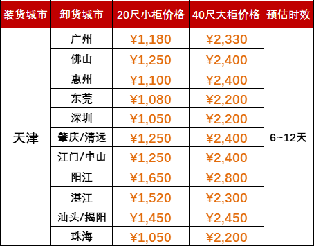 英亚国际·(中国)集团