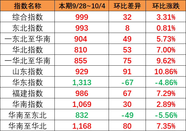 英亚国际·(中国)集团