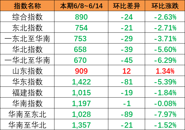 英亚国际·(中国)集团