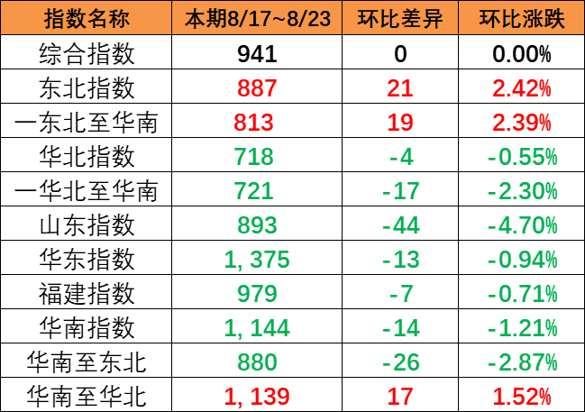 英亚国际·(中国)集团