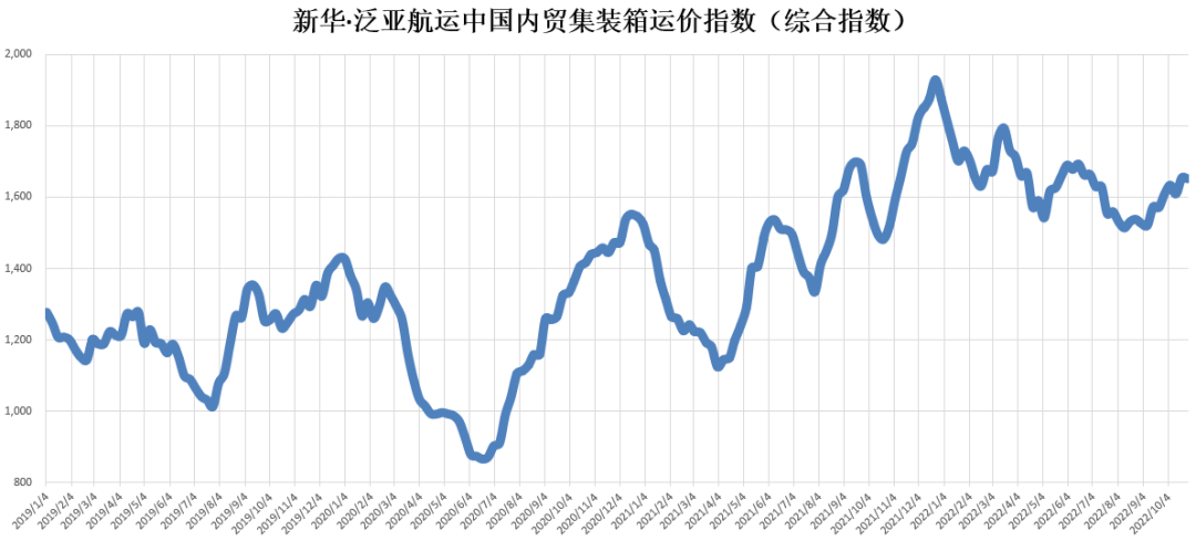 英亚国际·(中国)集团