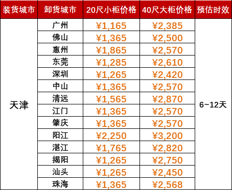 英亚国际·(中国)集团