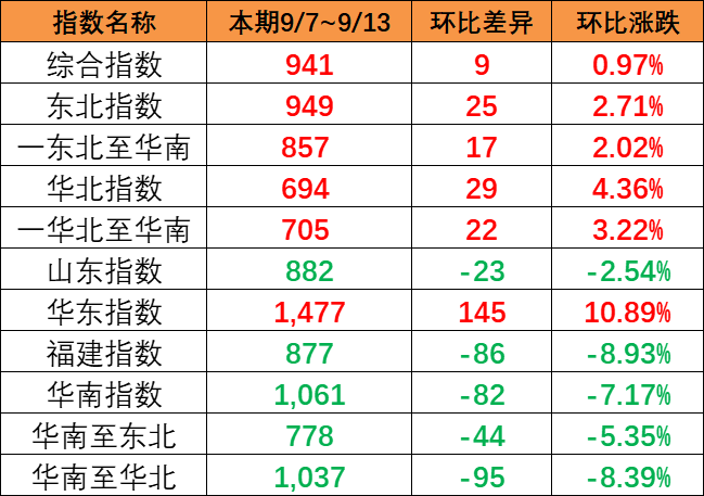 英亚国际·(中国)集团