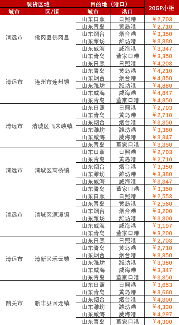 英亚国际·(中国)集团