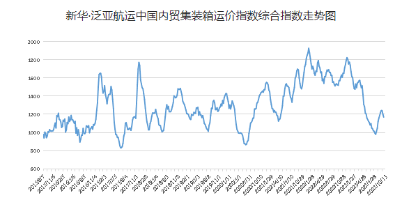 英亚国际·(中国)集团
