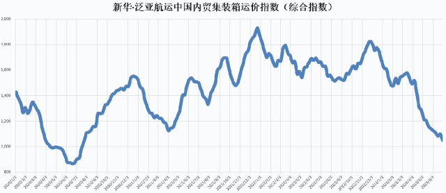 英亚国际·(中国)集团