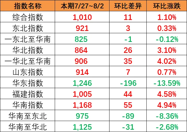 英亚国际·(中国)集团